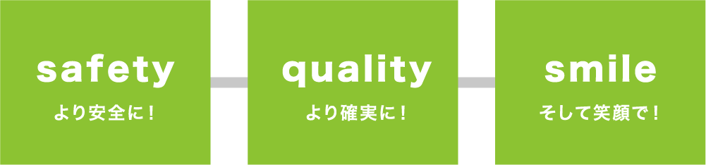 より安全に！より確実に！そして笑顔で！